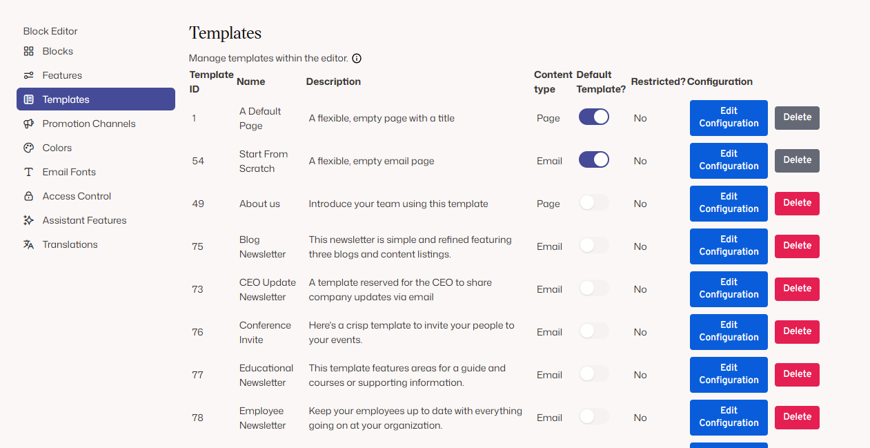 Templates administration page