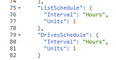 Default SharePoint connector schedule configuration