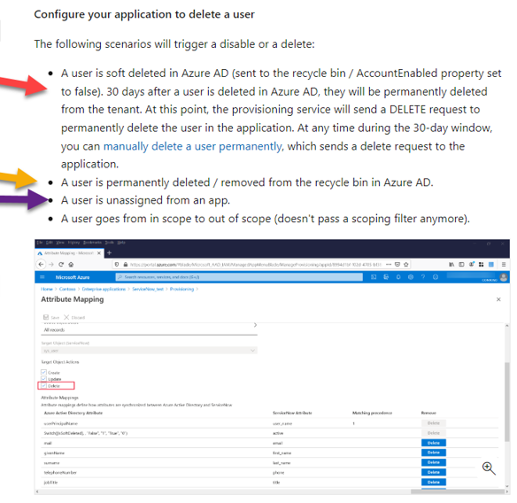 Microsoft diagram of SCIM de-provisioning behaviour