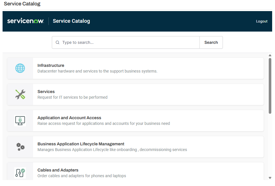 Service catalogue by category