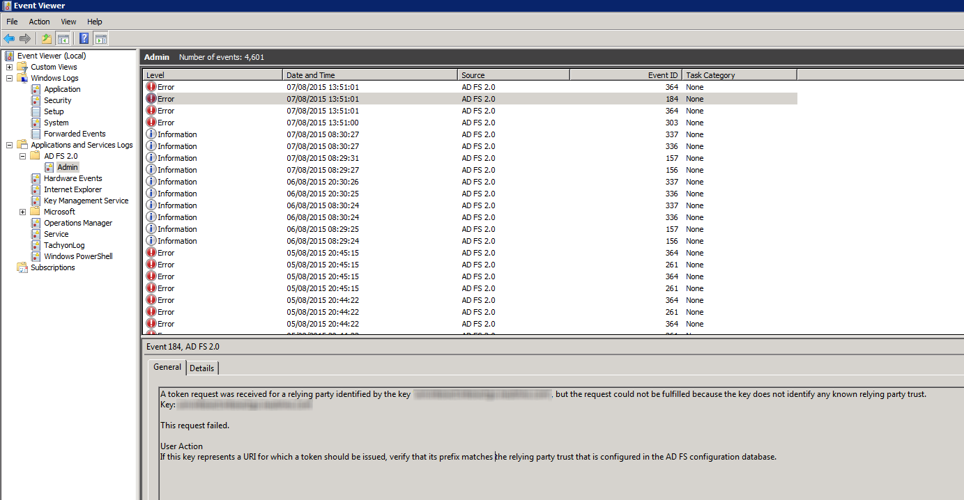 ADFS Event Log reference