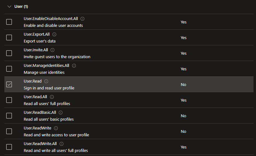 Select User.Read permission