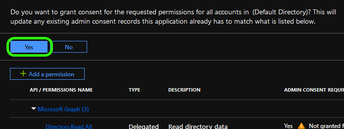 Confirm admin consent